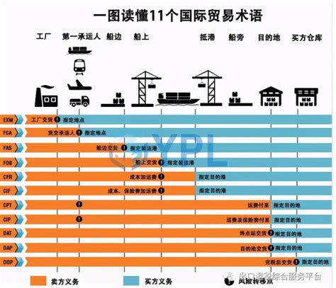 国运|國運的解释